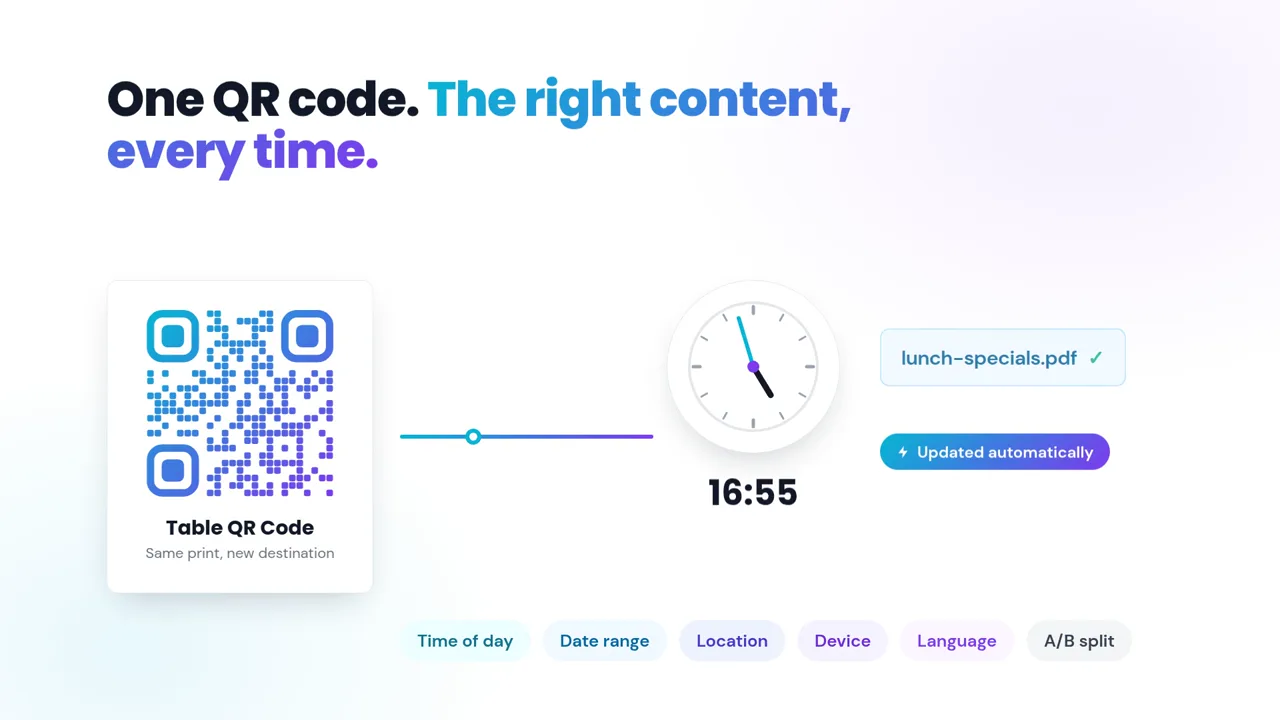 Dynamic QR codes in 30 seconds