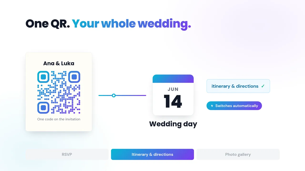 Wedding invitation QR code